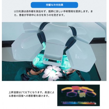 Hfmed Sy02 Led3 Led 歯科手術用無影灯 外科手術用ランプ照明器 Ce Iso認証最安値通販 Dentaltools Jp