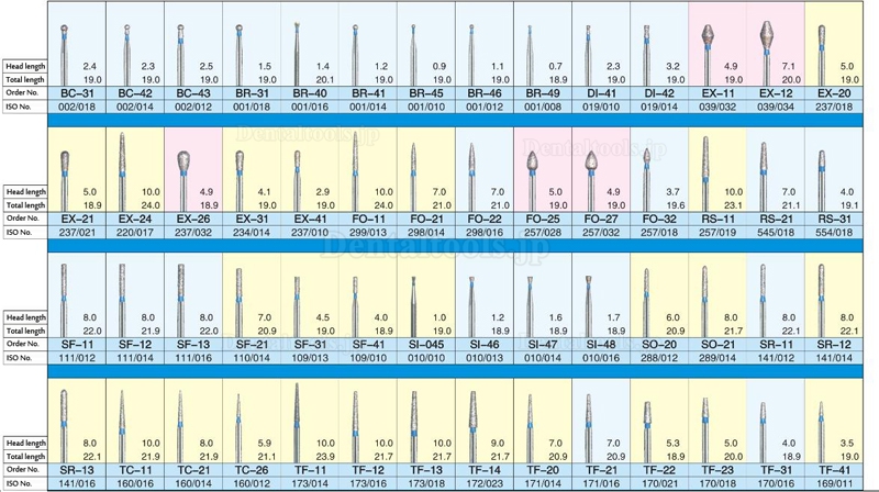 Westcode 歯科用ダイヤモンドバー50本 Diamond Burs Series最安値通販 Dentaltools Jp